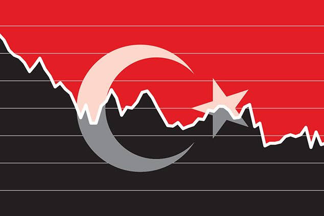 Dünya Daralıyor, Türkiye Nereye Gidiyor? – Güneş Gümüş